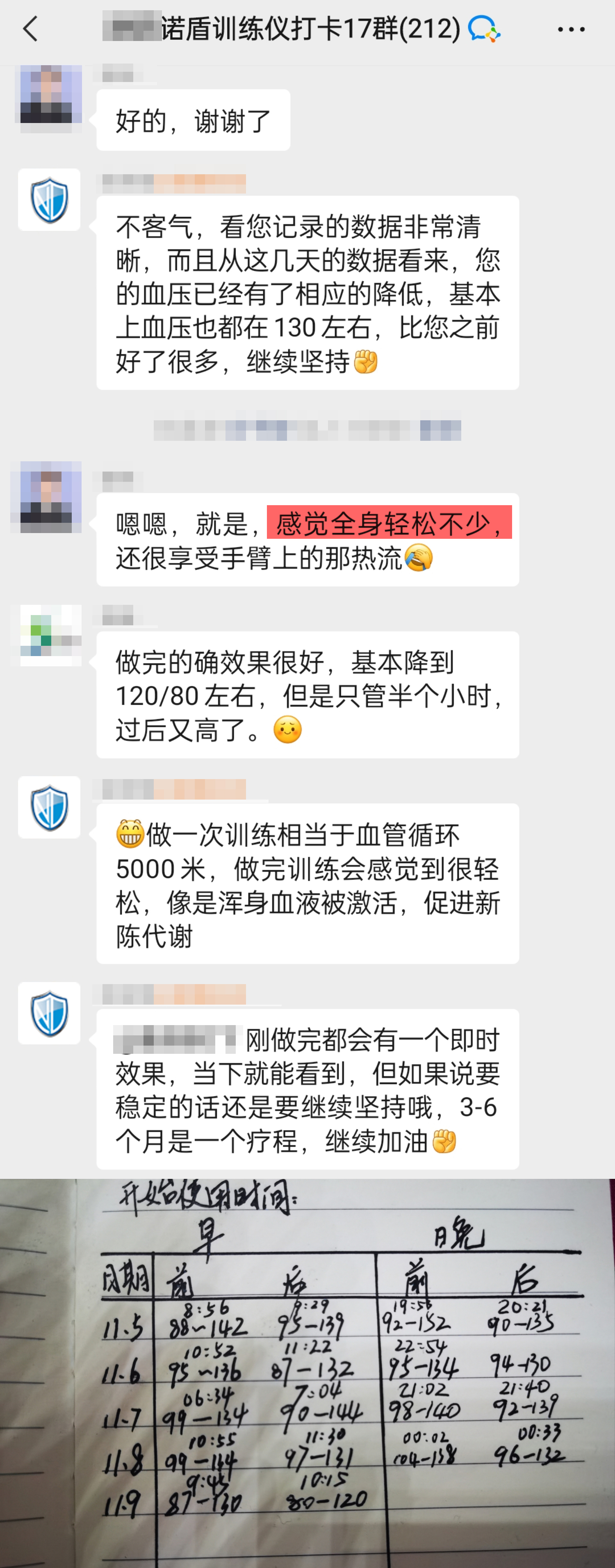 訓(xùn)練5天血壓從142-88到130-87，感覺(jué)全身輕松不少還很享受.jpg